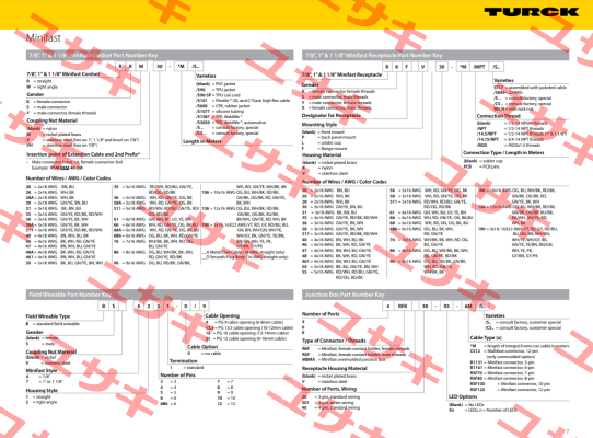 RSM-RKM50-35M-S90 Turck