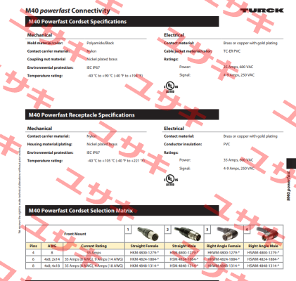 HSM-HKM4824-1884-5M Turck