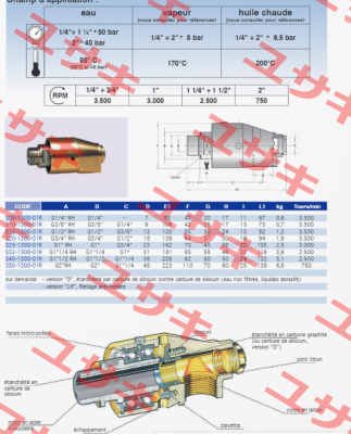 S32-1300-01R-800 Rotoflux