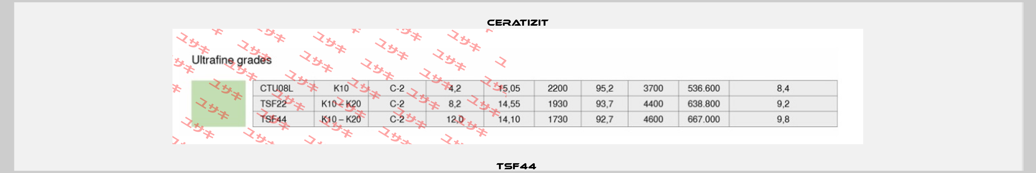 TSF44  Ceratizit