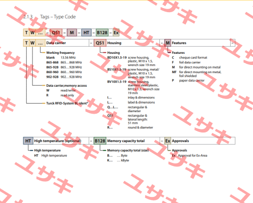 TN-Q14-0.15-RS4.47T/C8 Turck