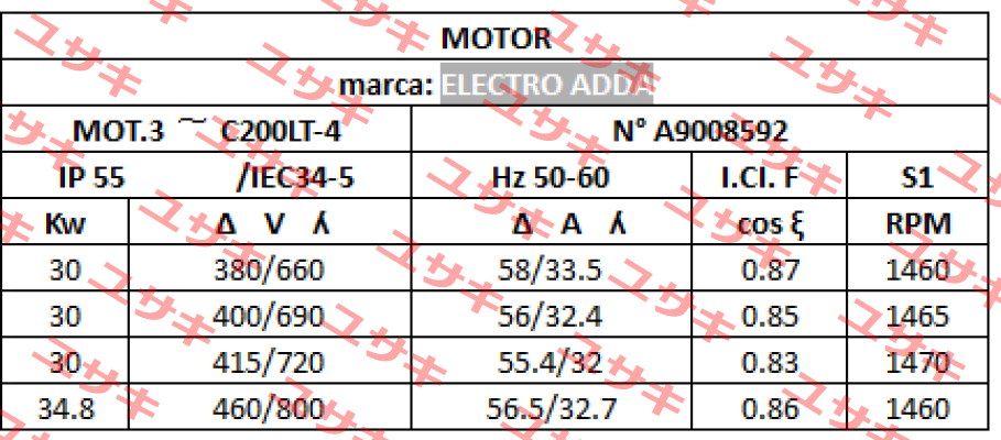 TC 200 L-4  Electro Adda