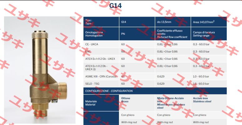 G14 Nuova General Instruments