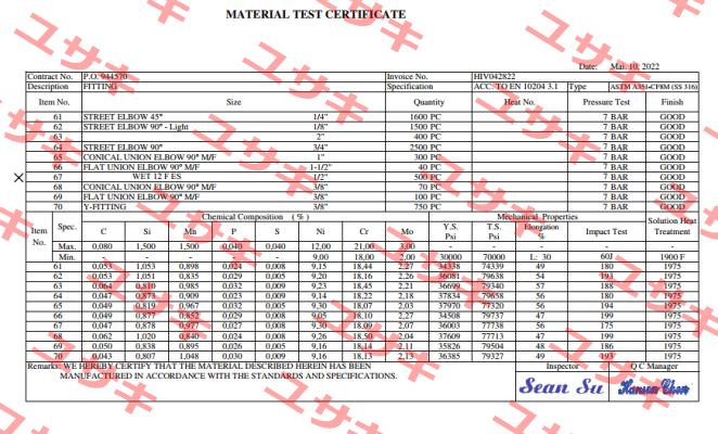 Inspection certificate 3.1 Landefeld