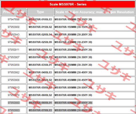 MSS976R-600MM (30-600Y-30) Magnescale